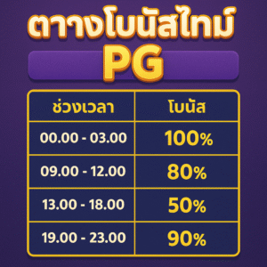 ตารางโบนัสไทม์ pg