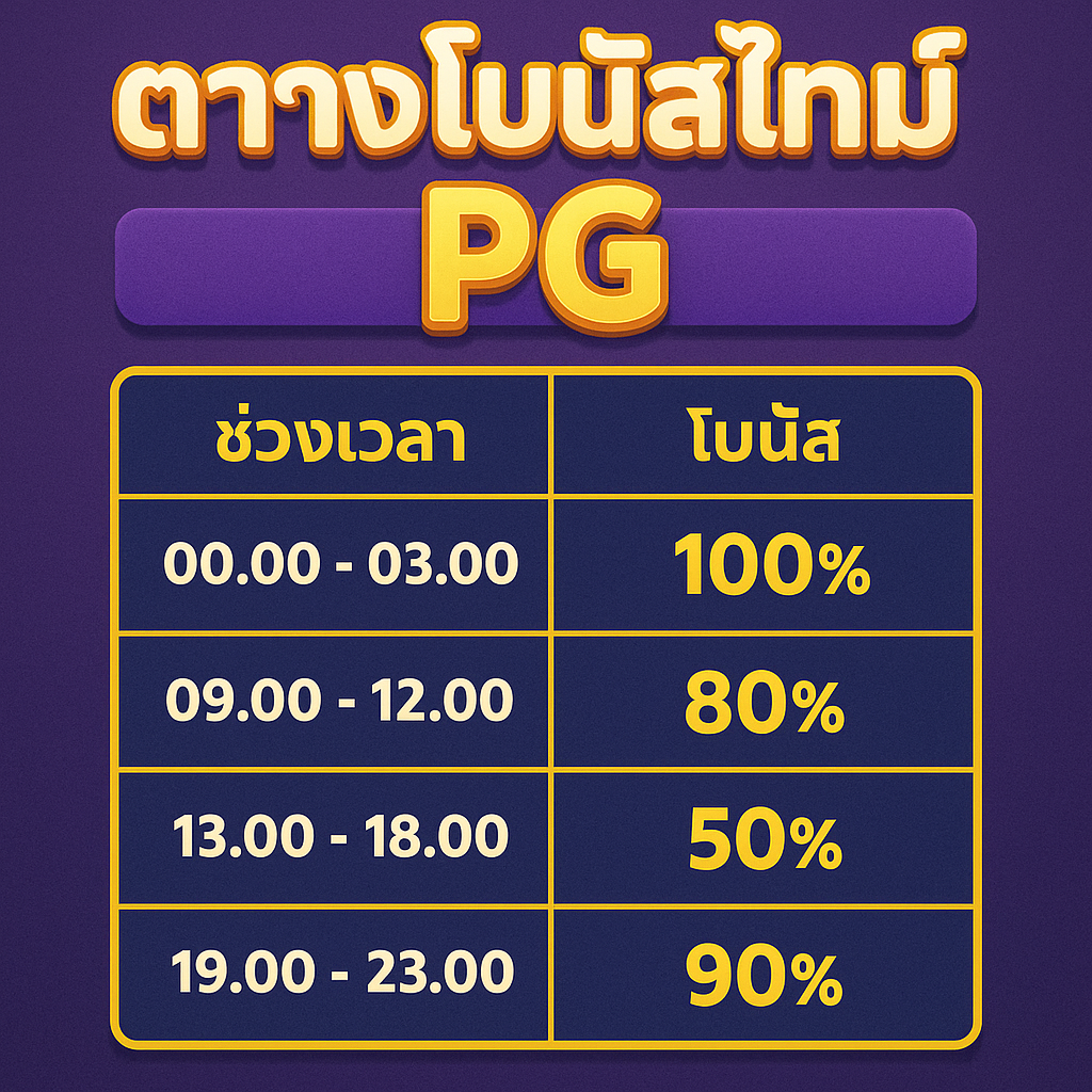 ตารางโบนัสไทม์ pg